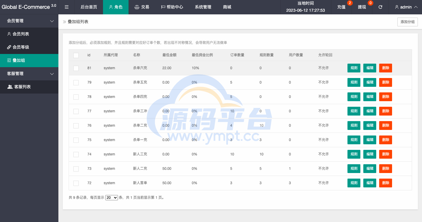 图片[10]-新版亚马孙抢单刷单系统/打针叠加组刷单/订单自动匹配系统 - 源码平台网-源码平台网