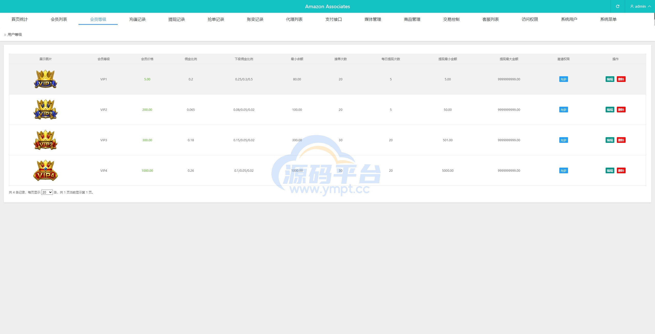 图片[15]-前端uniapp刷单系统/海外抢单刷单系统/连单刷单源码 - 源码平台网-源码平台网