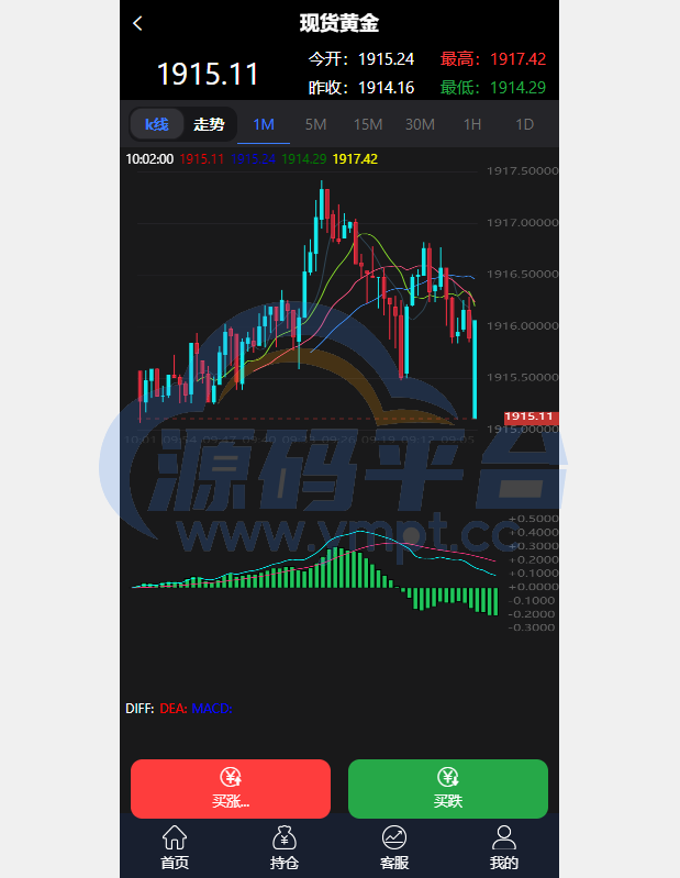 图片[10]-二开微盘系统/外汇/期货/基金/指数/微交易系统 - 源码平台网-源码平台网
