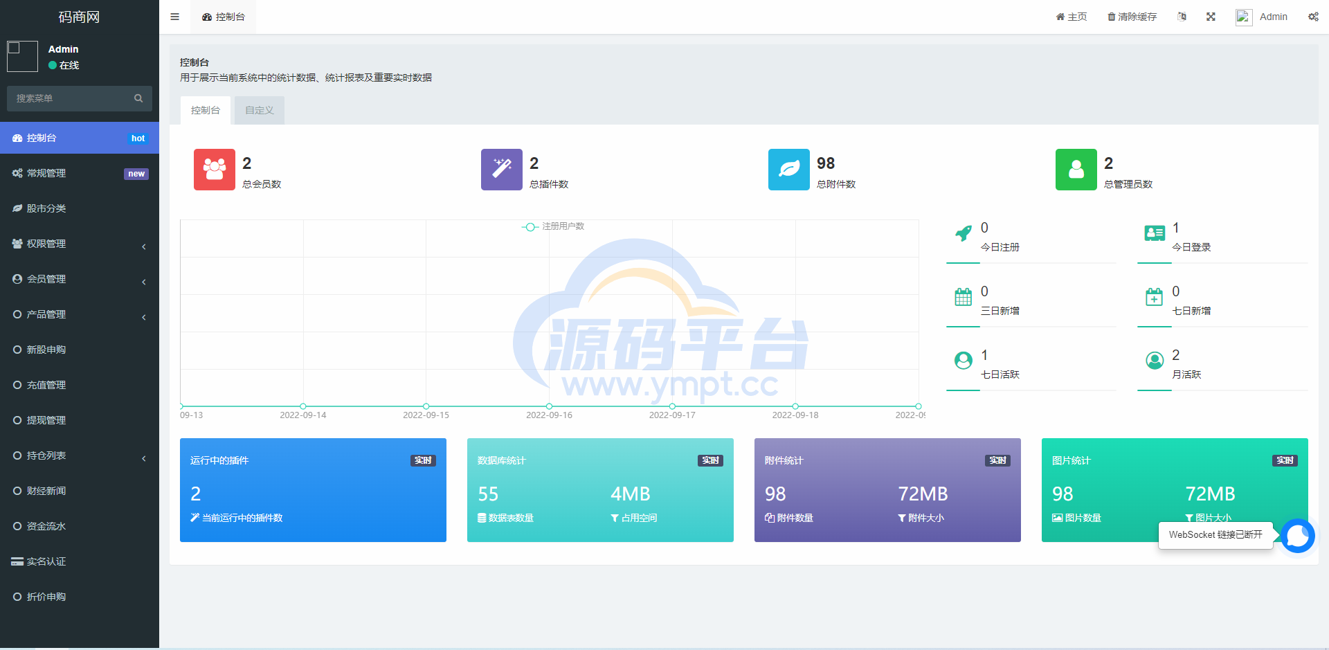 图片[14]-新版uinapp股票配资源码/台湾股票系统/申购折扣交易系统 - 源码平台网-源码平台网