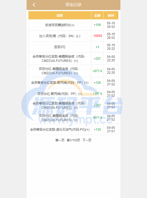 图片[5]-运营版证券投资系统/投资理财/分红返利/合同下载 - 源码平台网-源码平台网