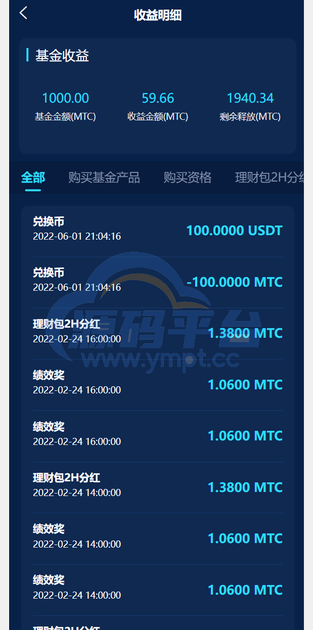 图片[11]-usdt理财源码/usdt投资众筹/OTC交易 - 源码平台网-源码平台网