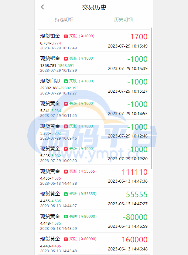 图片[10]-全新定制微盘系统/贵金属期货微交易系统/房间玩法 - 源码平台网-源码平台网