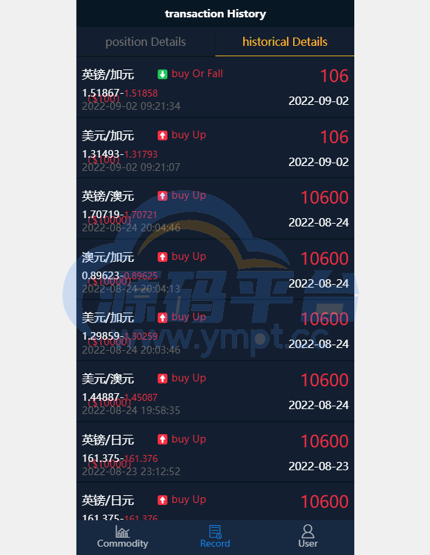 图片[5]-双语言微盘系统/微交易源码/外汇交易/K线正常 - 源码平台网-源码平台网