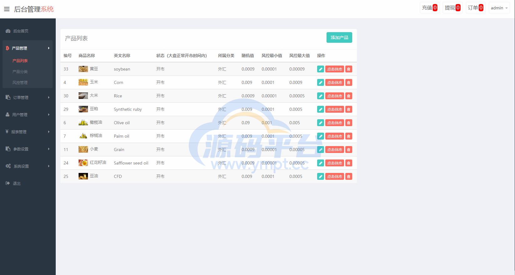图片[13]-二开版微交易系统/粮食微盘系统/双语言微盘 - 源码平台网-源码平台网