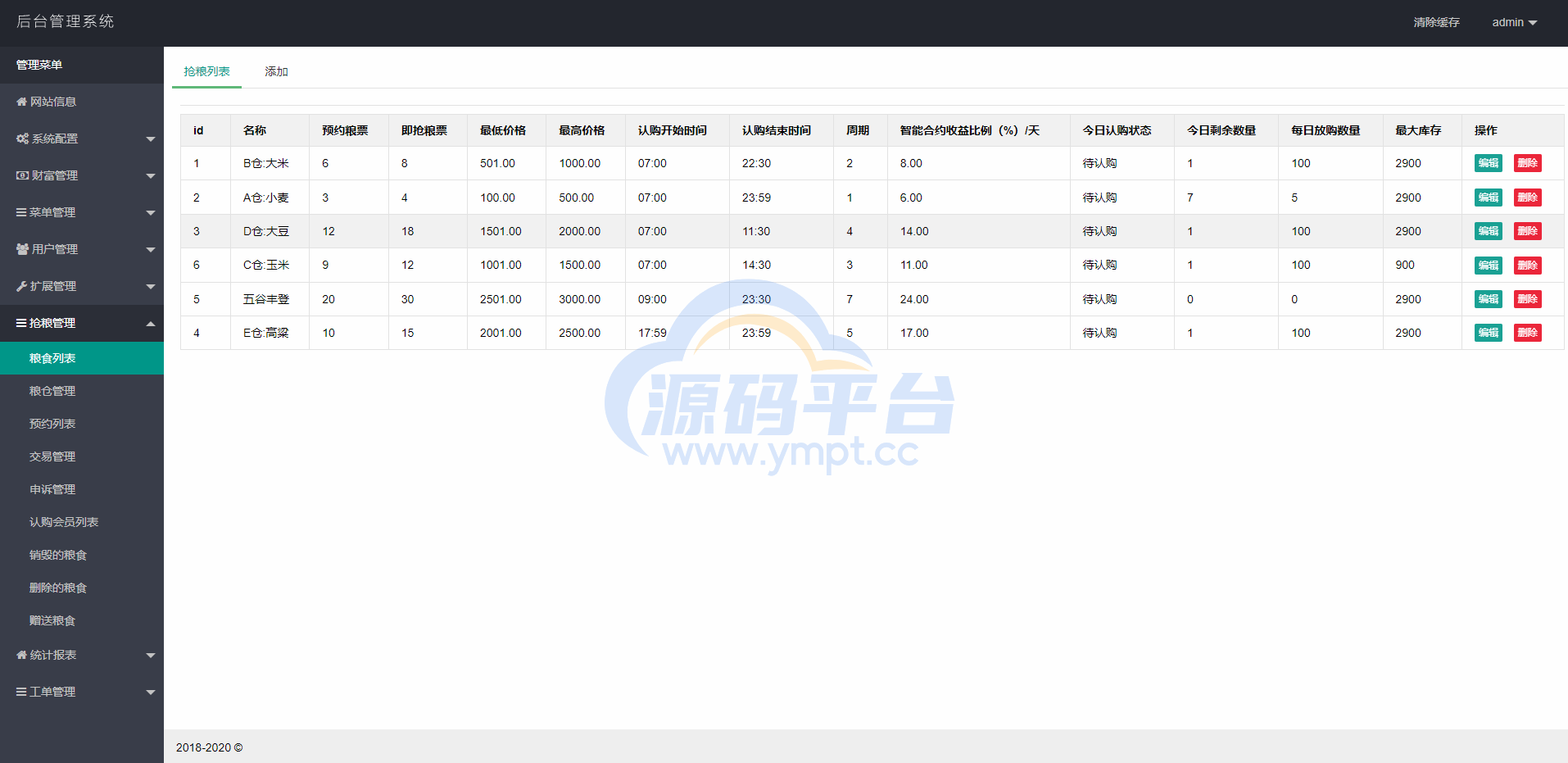 图片[9]-五谷生金投资理财系统/自由买卖交易/理财源码 - 源码平台网-源码平台网