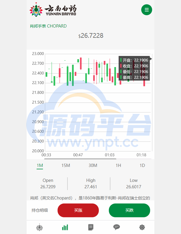 图片[8]-前端uniapp微盘系统/微交易时间盘源码/期货涨跌交易 - 源码平台网-源码平台网