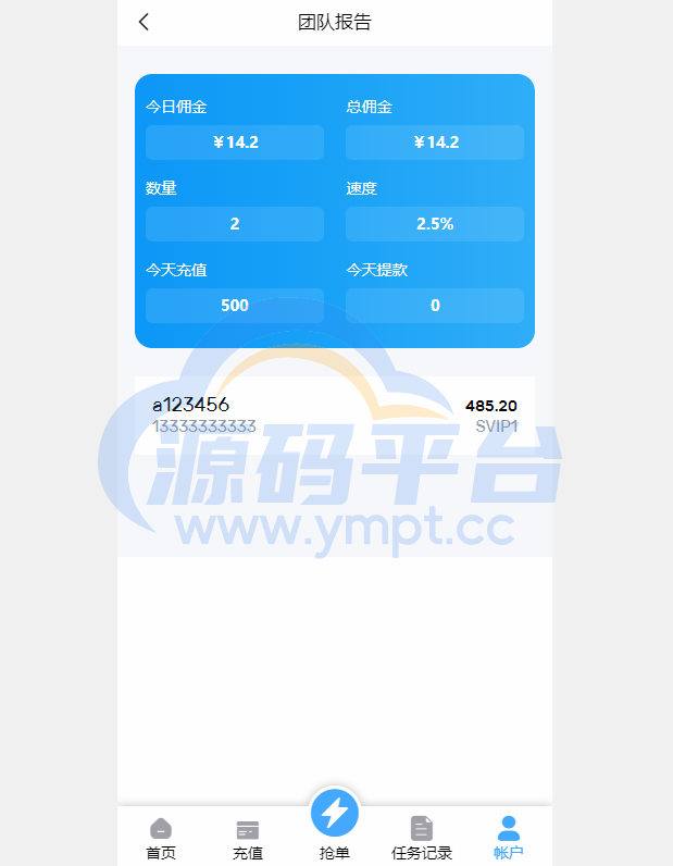 图片[6]-多语言订单自动匹配系统/海外抢单刷单系统/分组杀/代理后台 - 源码平台网-源码平台网