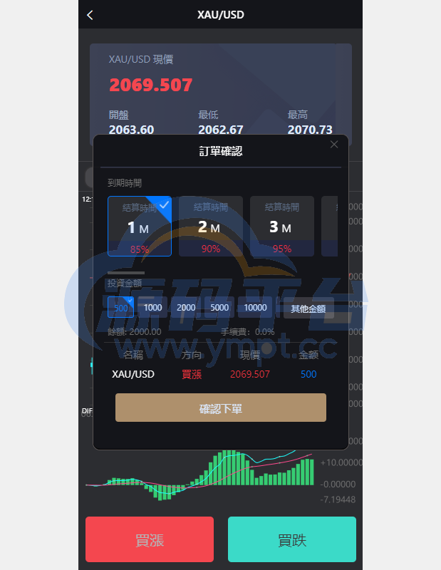 图片[11]-多语言海外微盘系统/外汇期货微交易/时间盘系统 - 源码平台网-源码平台网