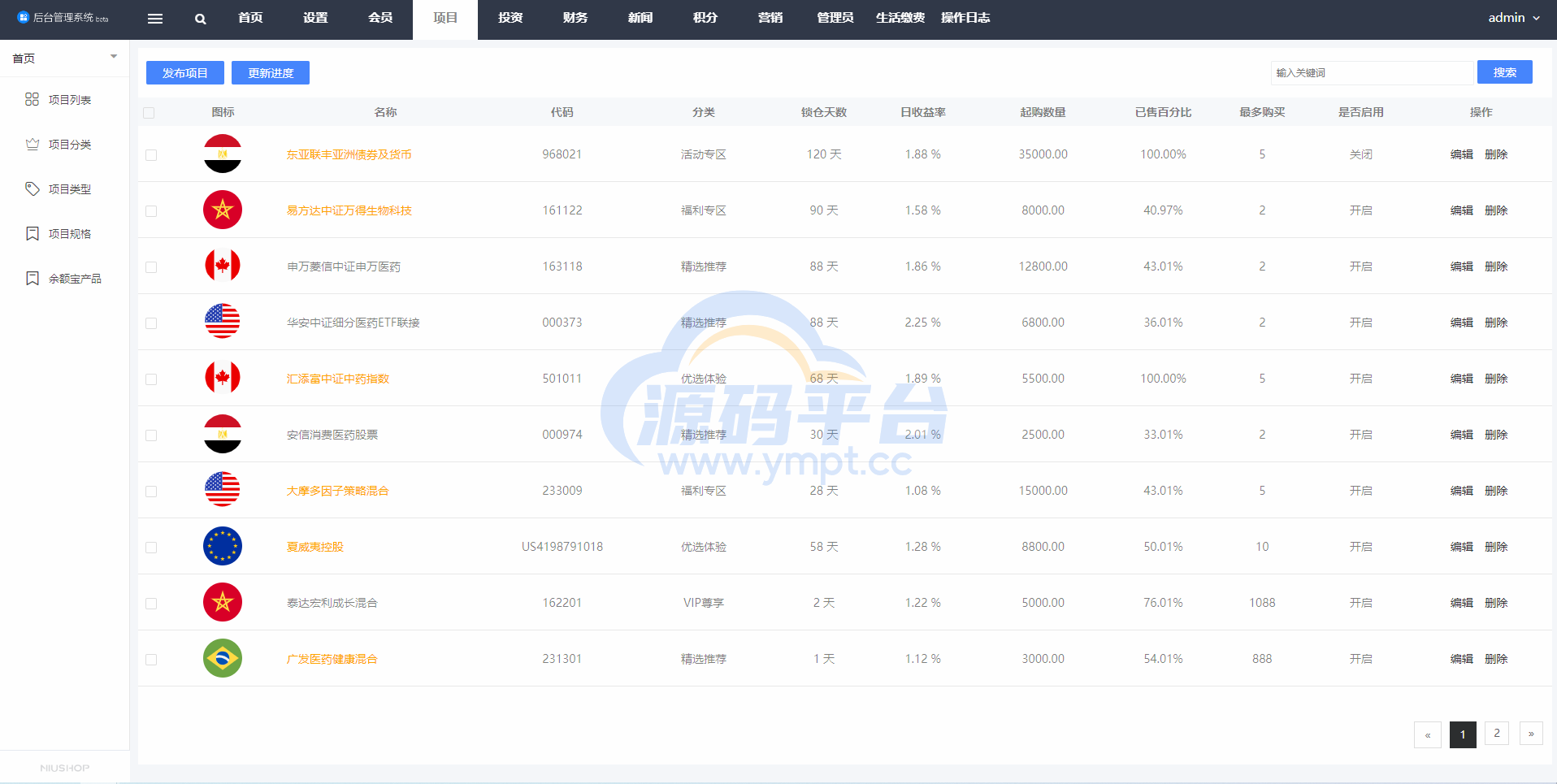 图片[20]-全新项目投资理财系统/投资众筹系统/自带im即时通讯 - 源码平台网-源码平台网