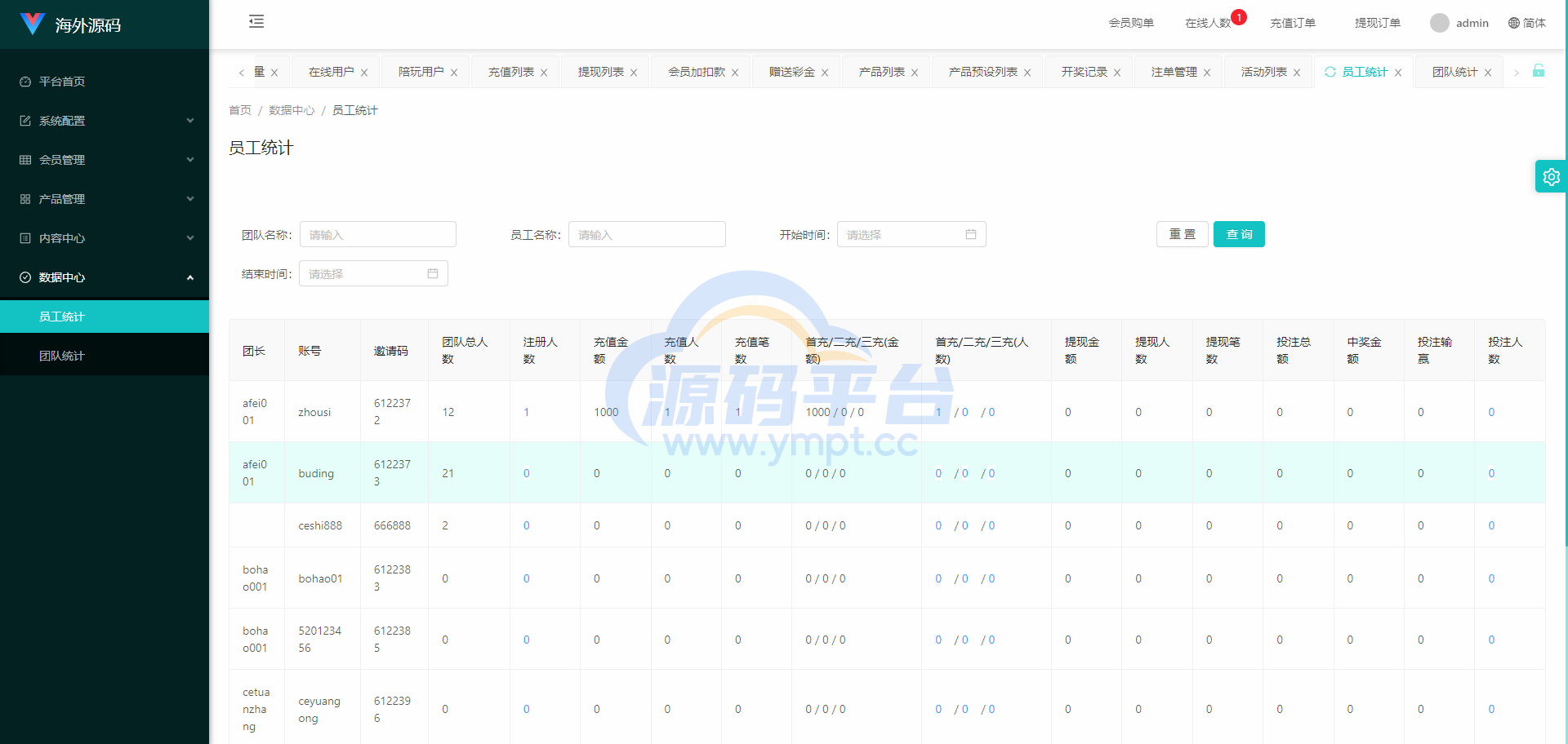 图片[12]-uniapp伪商城系统/CP快三游戏/订单自动匹配/带预设/代理后台 - 源码平台网-源码平台网