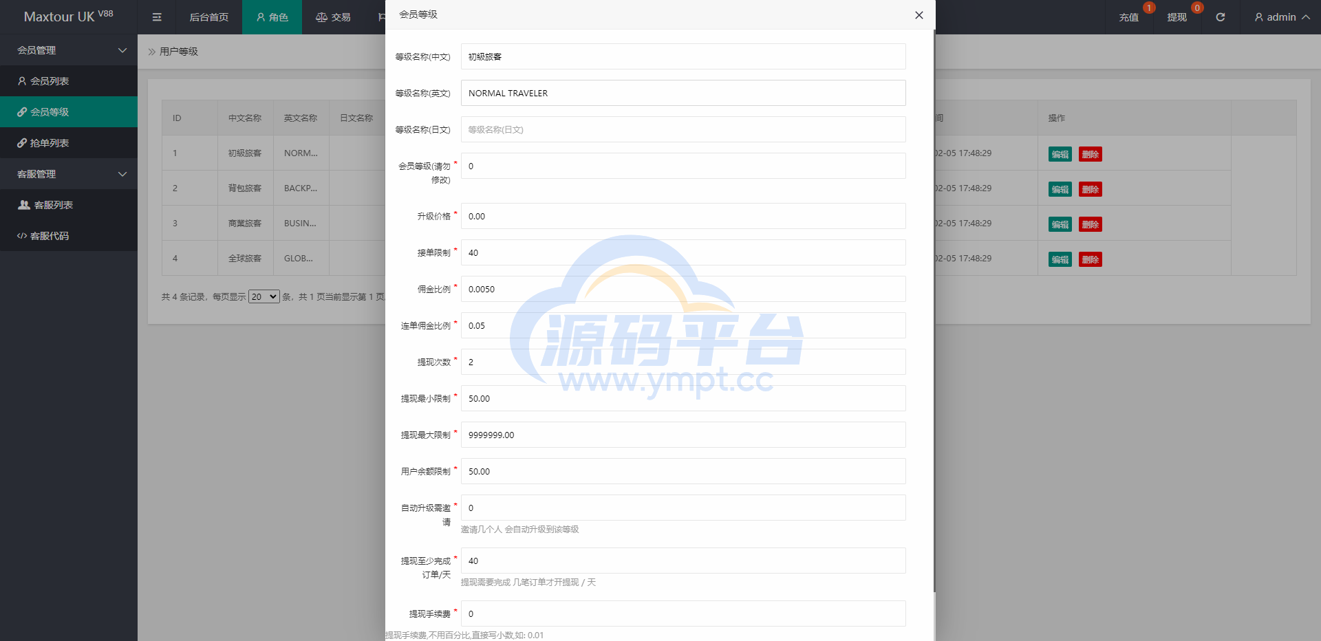 图片[9]-运营版海外抢单刷单系统/旅游版刷单/订单自动匹配系统 - 源码平台网-源码平台网