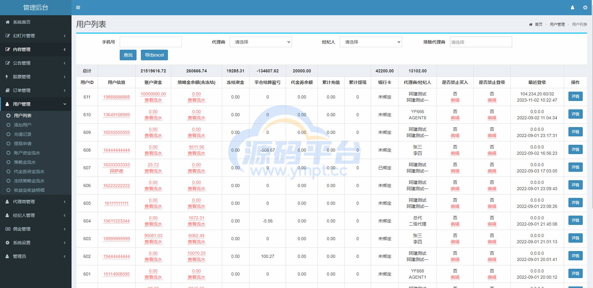 图片[20]-新版股票配资系统/A股股票系统/前端uinapp - 源码平台网-源码平台网
