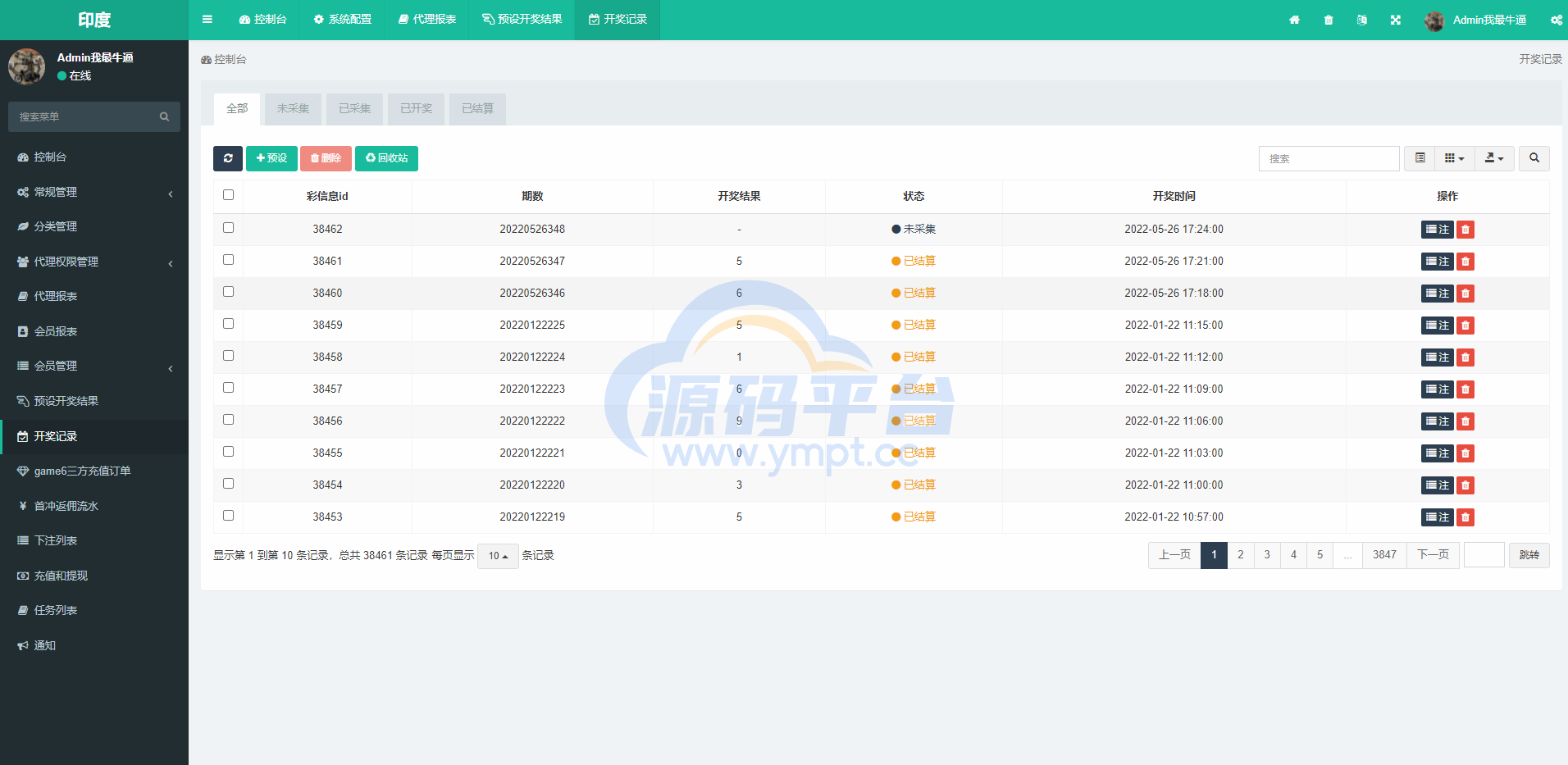 图片[13]-双UI印度玩法游戏/印度红绿灯玩法/多语言/带预设 - 源码平台网-源码平台网