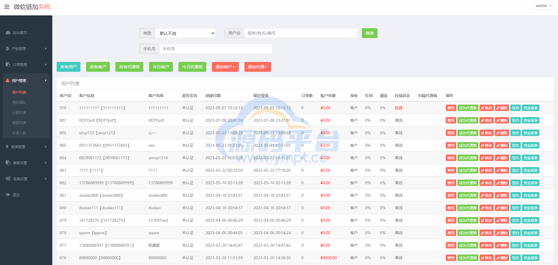 图片[15]-泰语微盘系统/虚拟币微交易系统/伪交易所系统 - 源码平台网-源码平台网