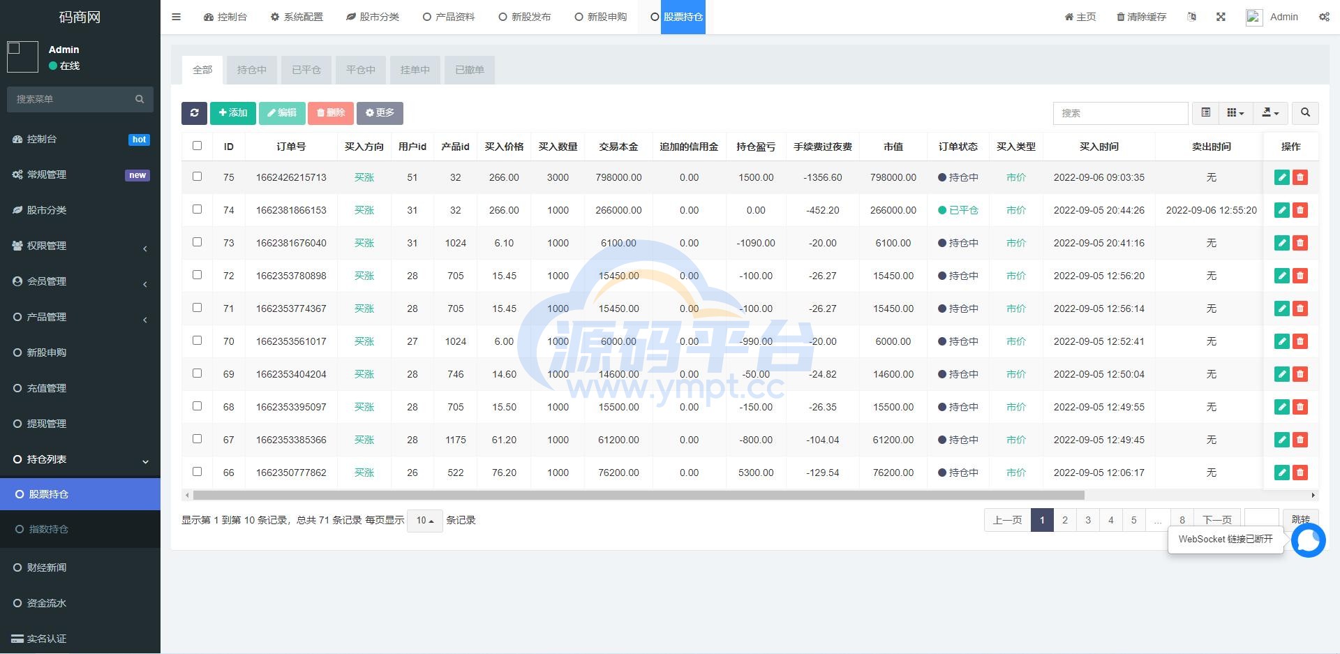 图片[10]-黑色版uinapp股票配资源码/台湾股票系统/申购折扣交易系统 - 源码平台网-源码平台网