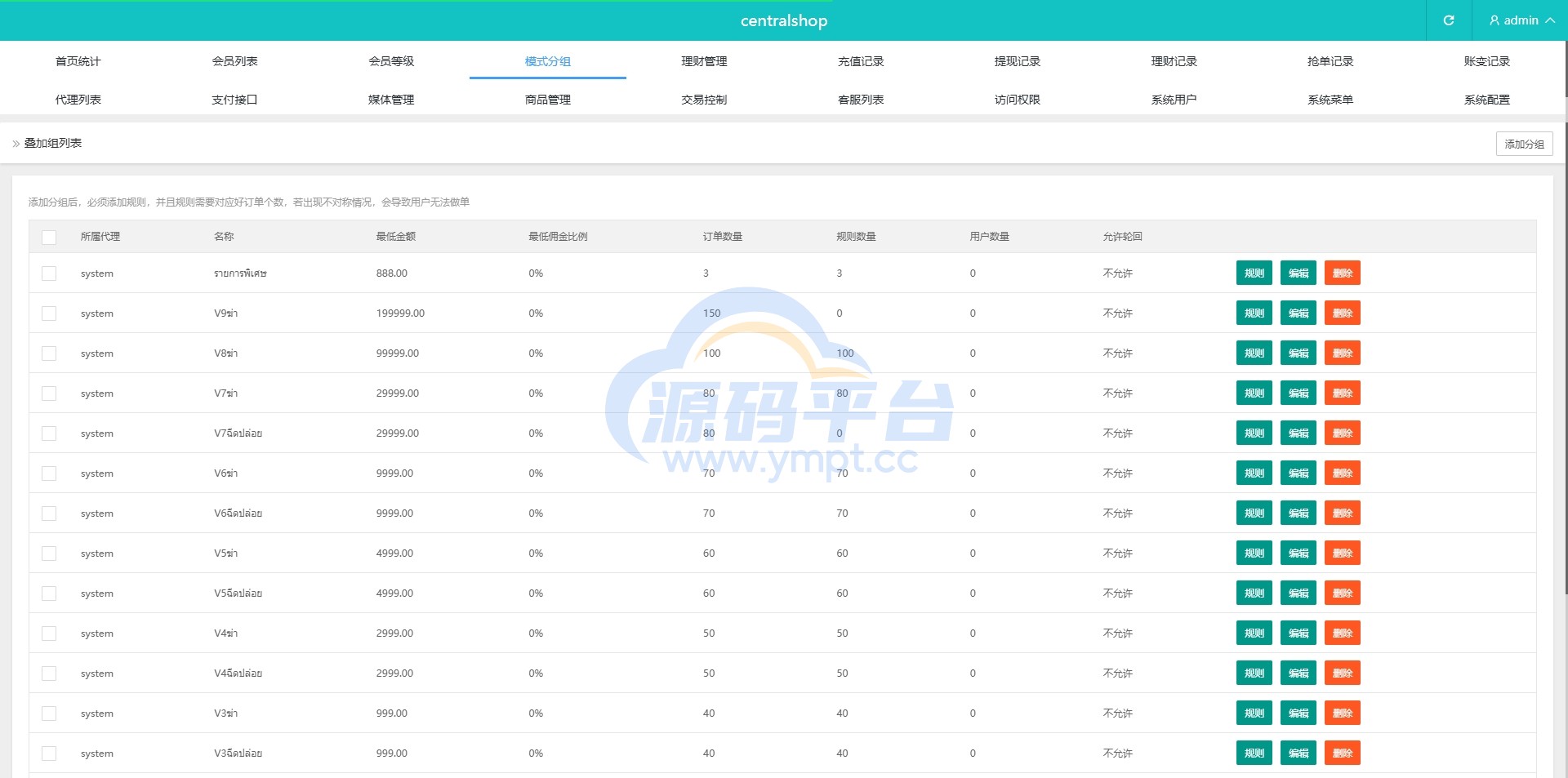图片[13]-海外tiktok抢单刷单系统/前端uniapp/多语言刷单打针 - 源码平台网-源码平台网