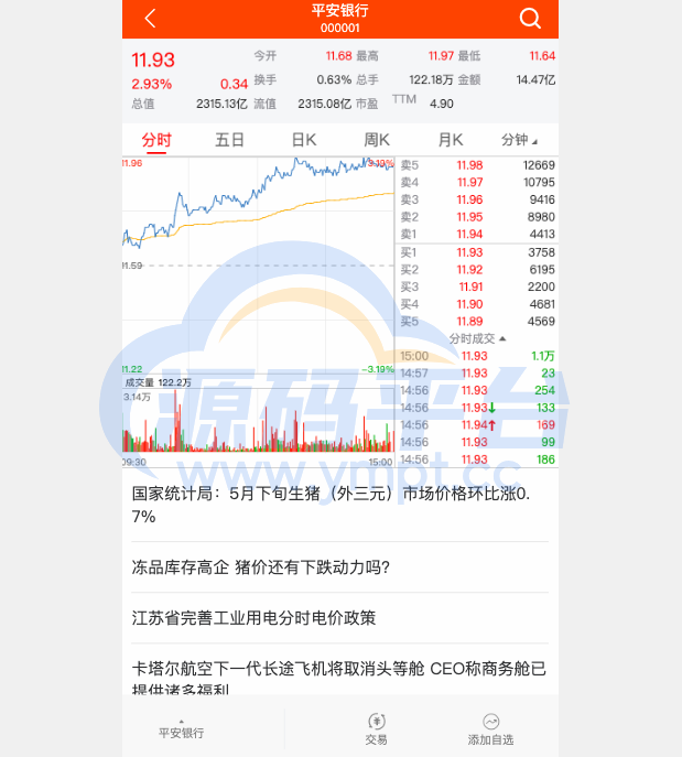 图片[4]-Java股票系统/港股a股系统/新股申购/股票交易源码 - 源码平台网-源码平台网