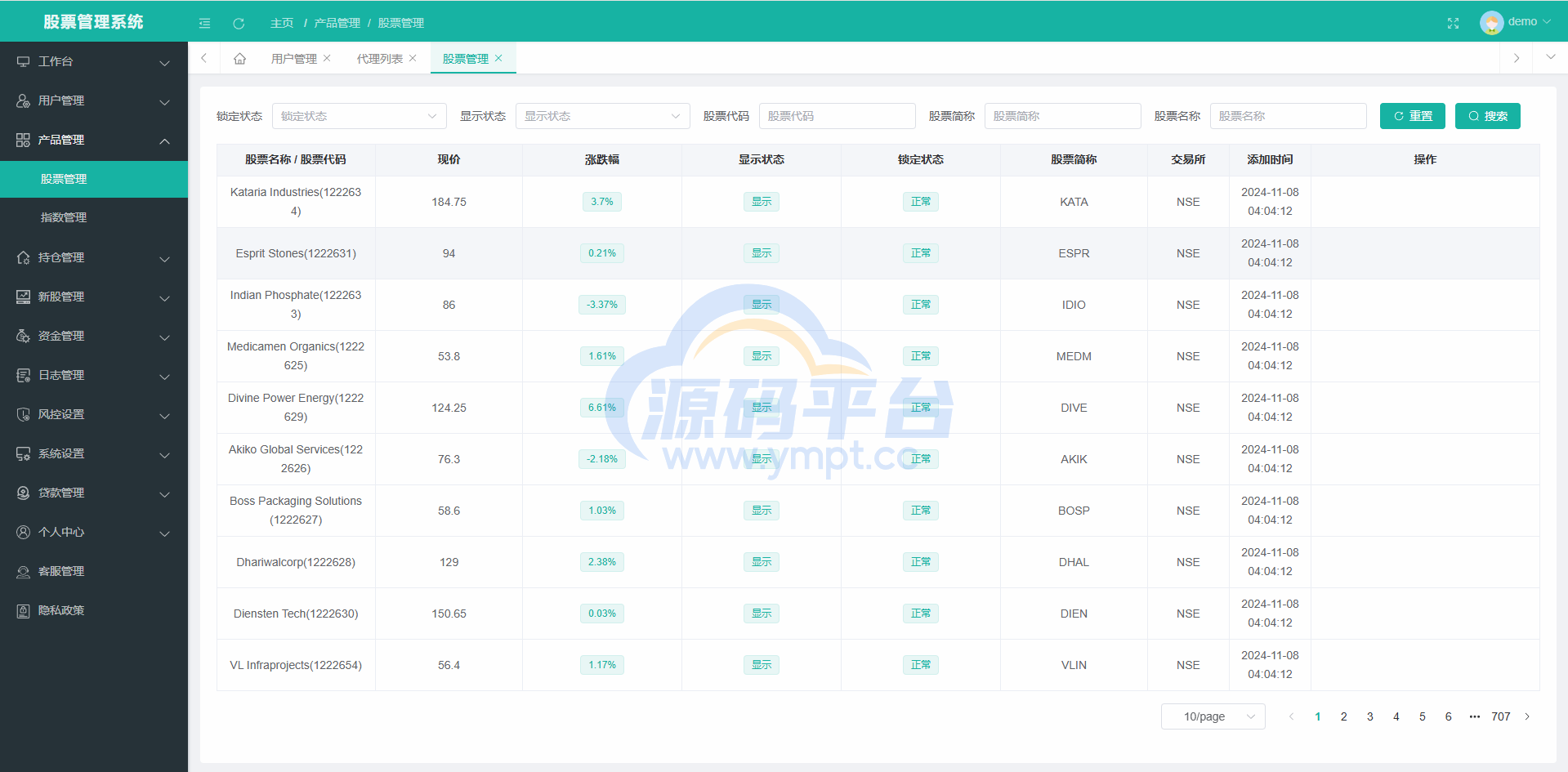 图片[13]-海外股票系统/多语言股票交易策略/IPO/大宗/印度股票 - 源码平台网-源码平台网