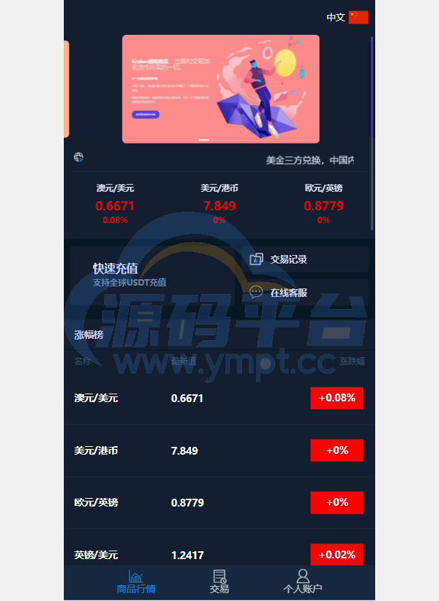 图片[1]-新版双语言汇汇通系统/代理后台/外汇虚拟币微盘/微交易系统 - 源码平台网-源码平台网