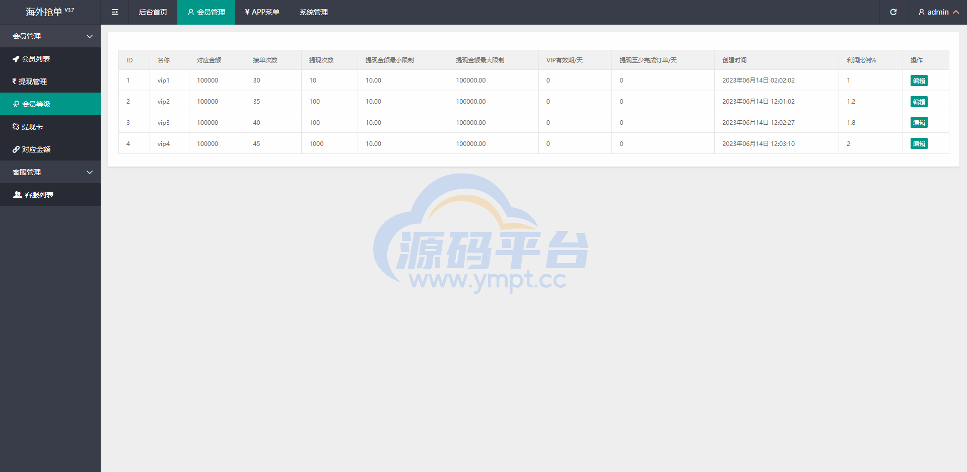 图片[10]-uniapp前端/海外酒店抢单刷单系统/俄语酒店刷单 - 源码平台网-源码平台网