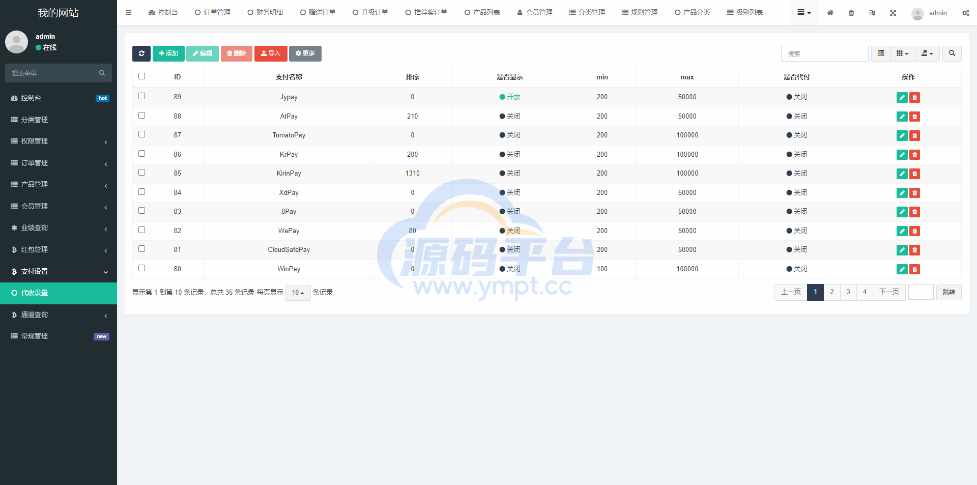 图片[12]-新版海外投资理财系统/理财投资分红系统/红包赠送 - 源码平台网-源码平台网
