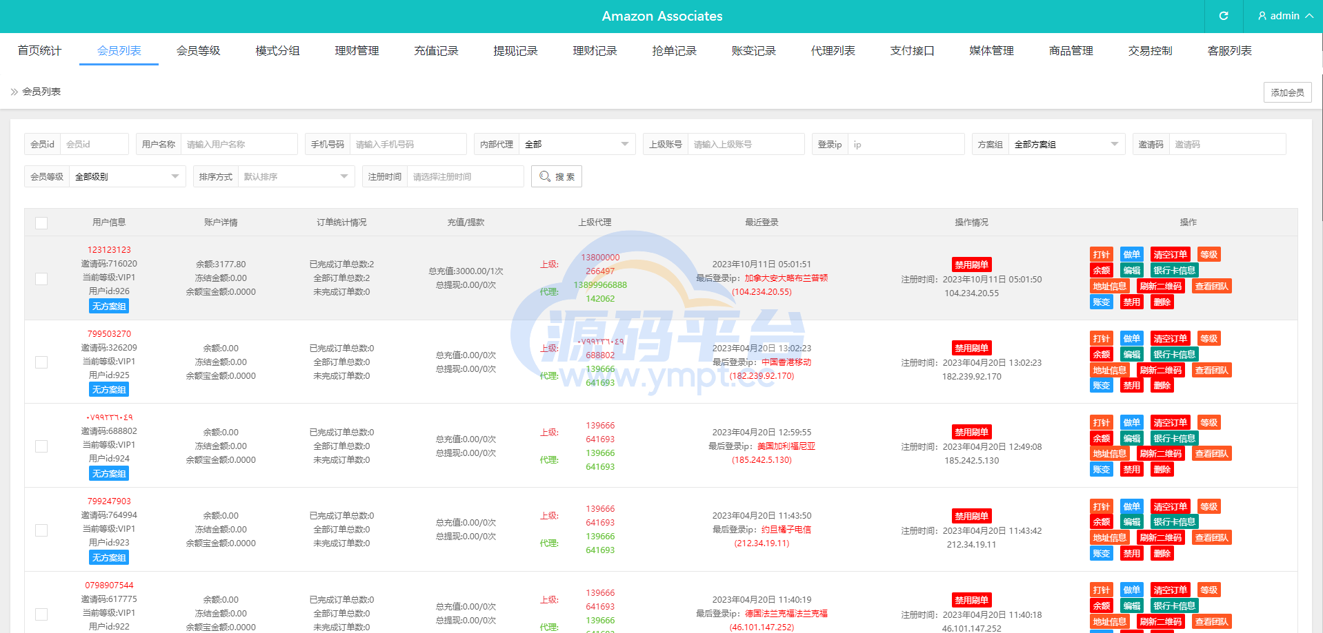 图片[12]-多语言抢单源码/刷单系统源码/海外抢单商城源码/支持八国语言/打针/叠加/代理 - 源码平台网-源码平台网