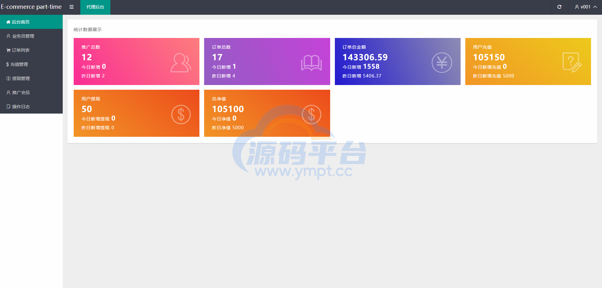 图片[15]-多语言抢单刷单系统/海外抢单刷单/派单/订单自动匹配 - 源码平台网-源码平台网
