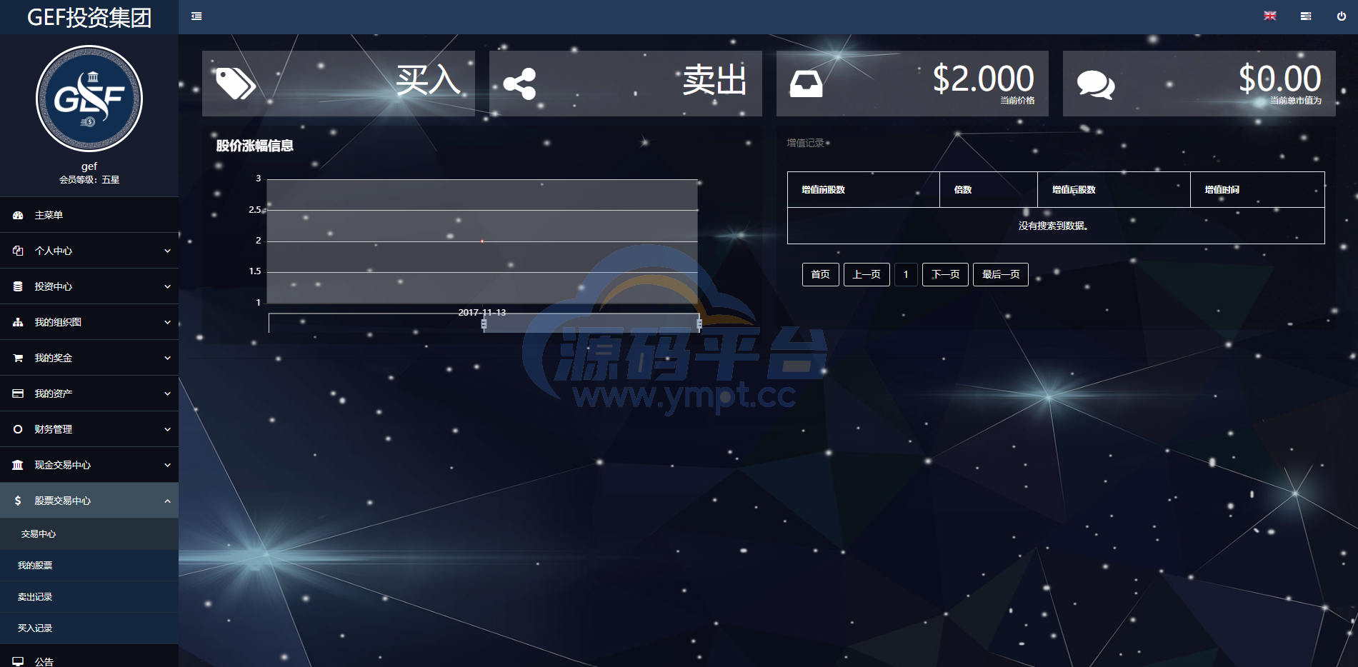 图片[4]-双语言挂单交易系统/股票交易/推广交易/源码自适应 - 源码平台网-源码平台网