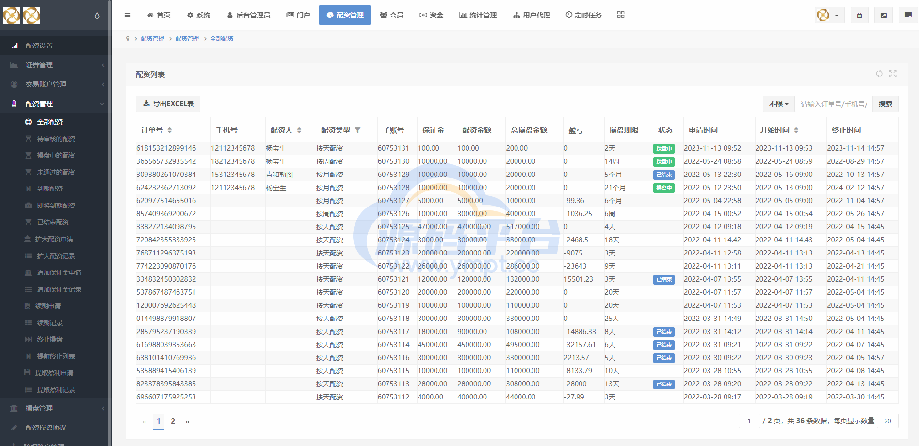 图片[19]-uinapp版股票交易系统/股票配资策略系统/K线图完美 - 源码平台网-源码平台网