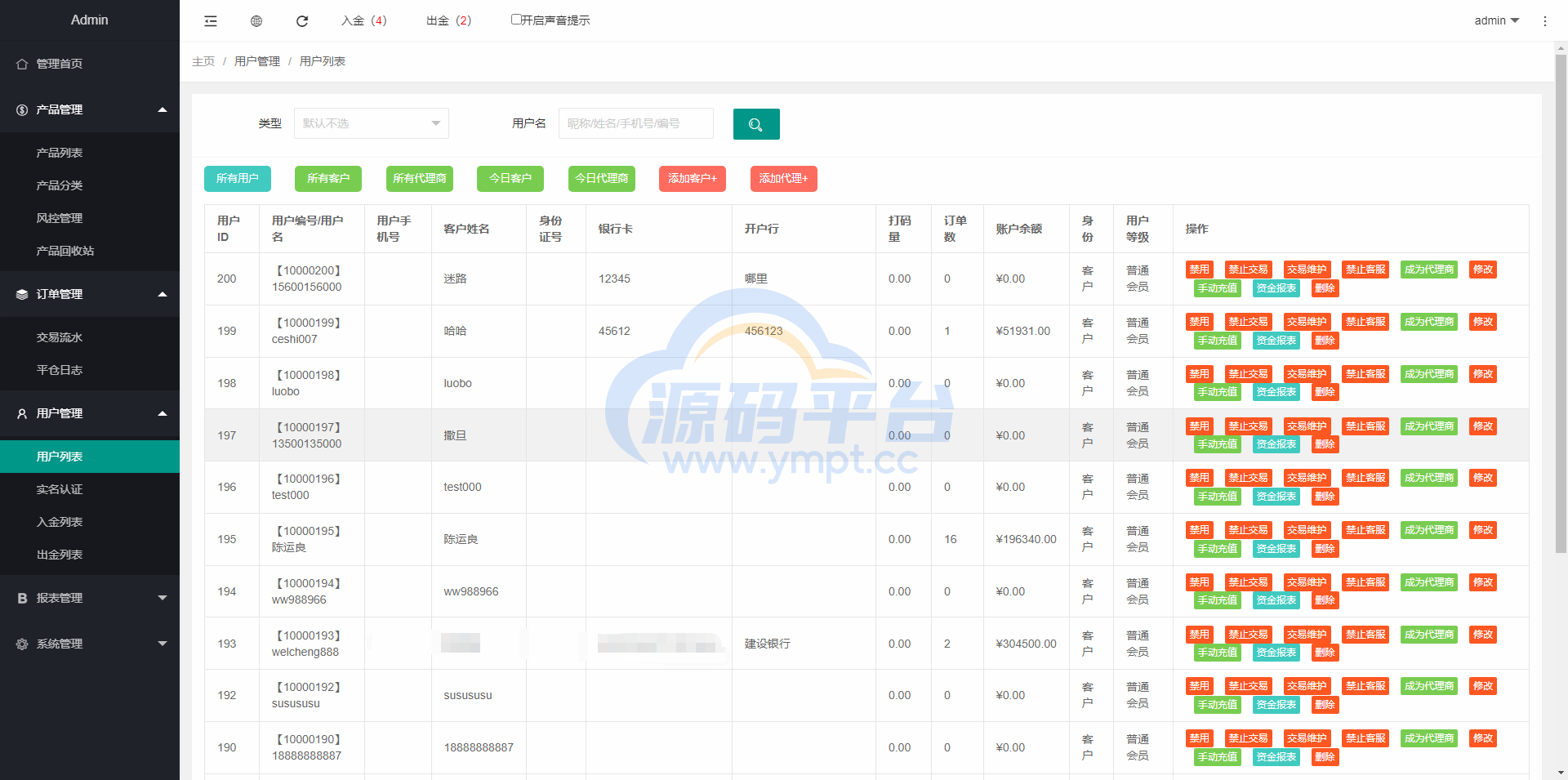 图片[14]-运营版微盘系统/期货黄金白银交易/微交易源码/代理后台 - 源码平台网-源码平台网