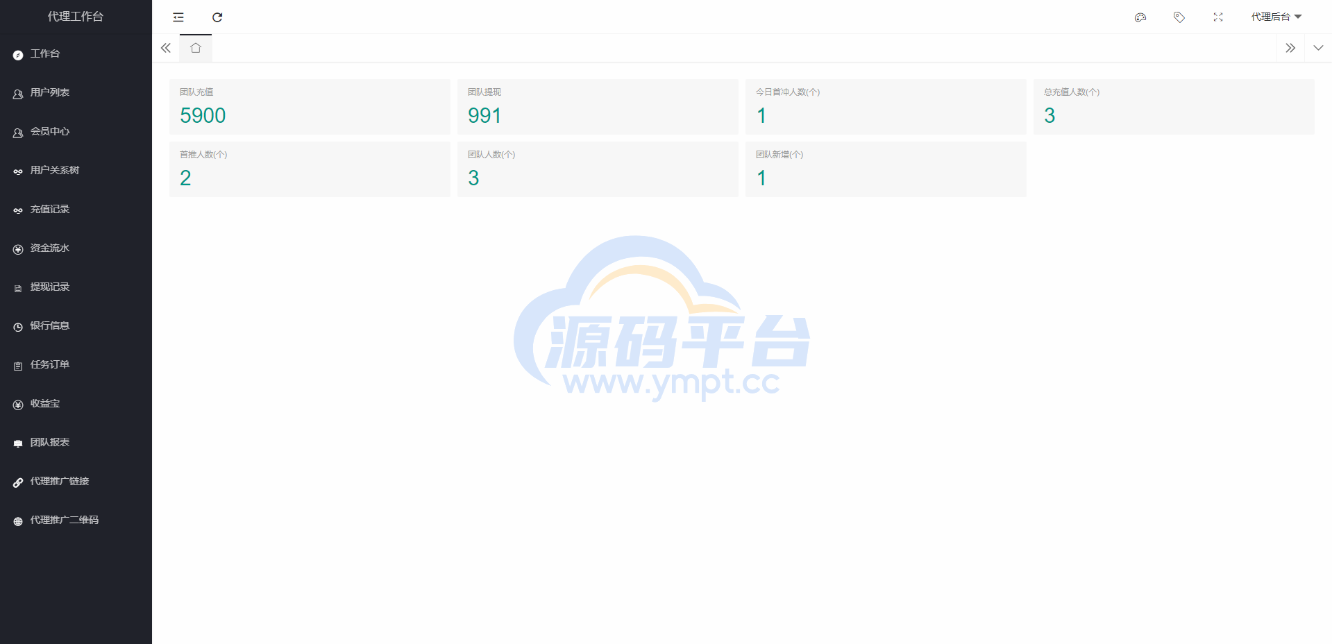 图片[22]-海外多语言电影任务系统/电影投资刷单源码 - 源码平台网-源码平台网