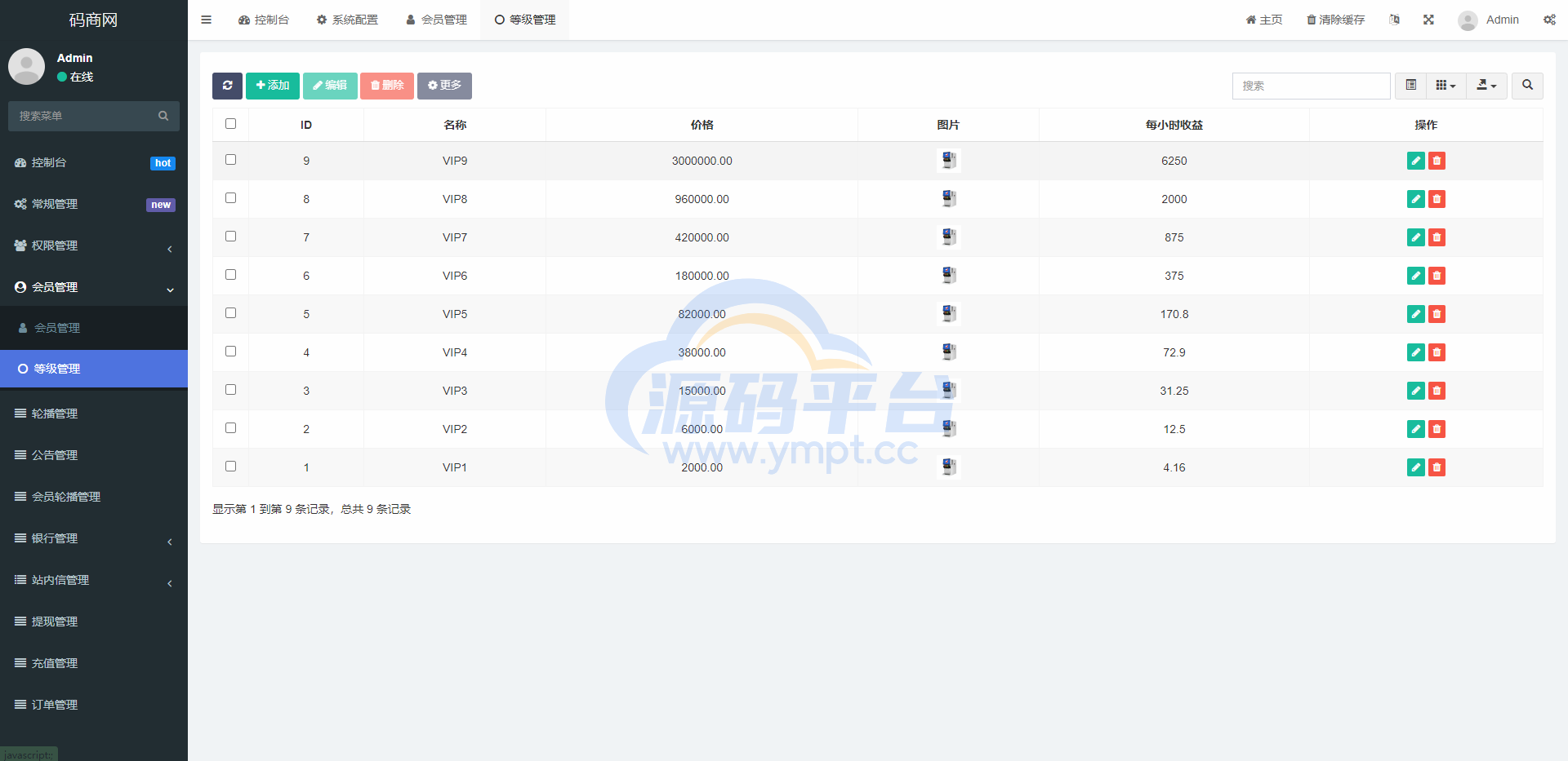 图片[13]-全新uinapp共享投资理财系统/十语言投资理财源码 - 源码平台网-源码平台网