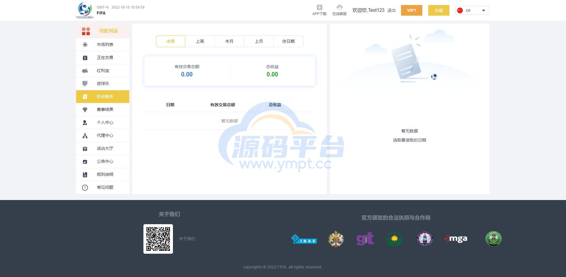 图片[11]-独家正常版世界杯源码/多语言反波胆系统/红利宝代理/前后端全开源 - 源码平台网-源码平台网