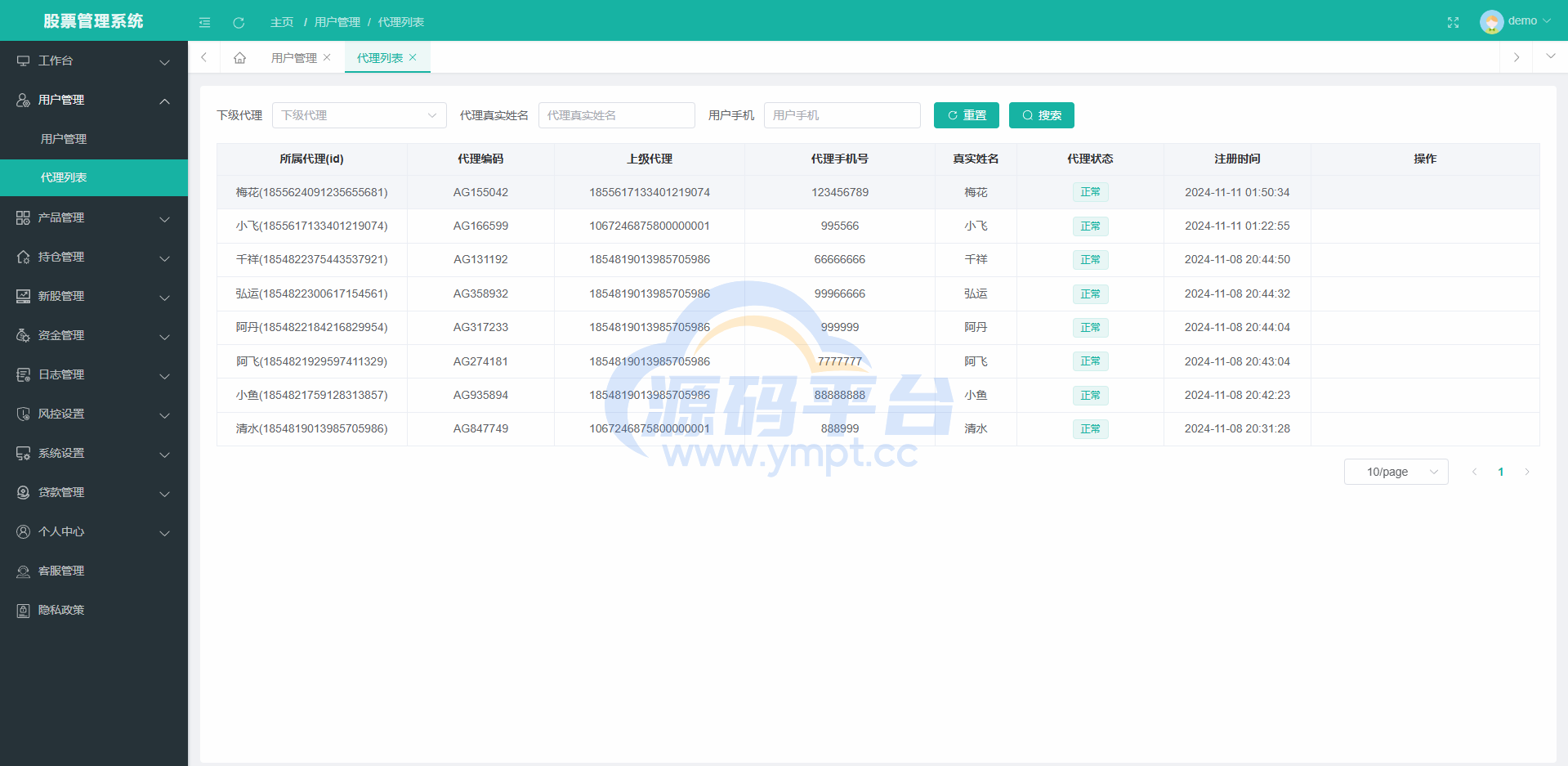 图片[14]-海外股票系统/多语言股票交易策略/IPO/大宗/印度股票 - 源码平台网-源码平台网