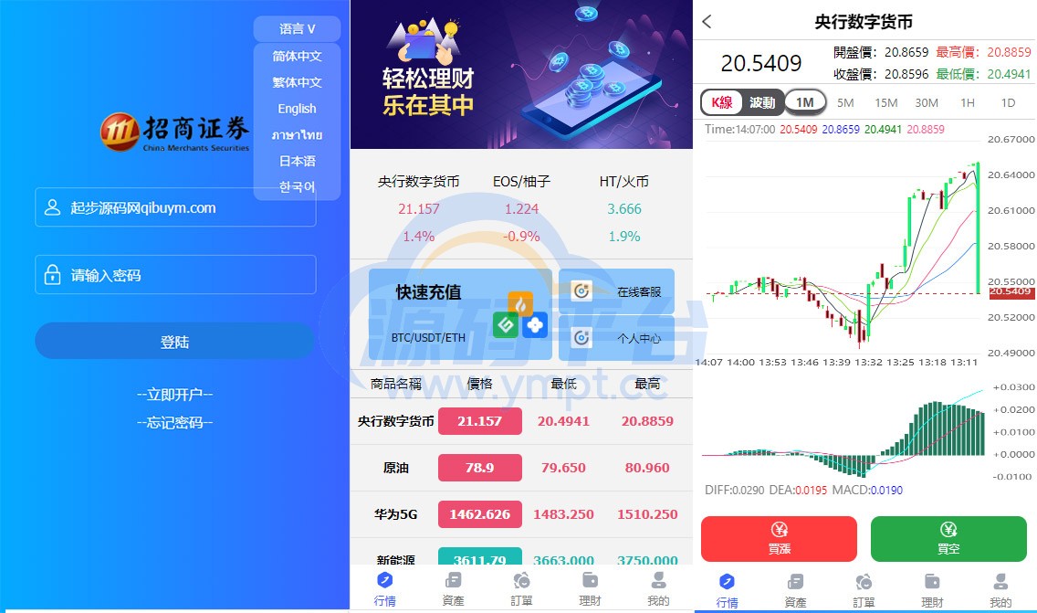图片[1]-全新开发六种语言出海版理财系统/外汇微盘系统/投资理财/区块链/股票/余额宝 - 源码平台网-源码平台网