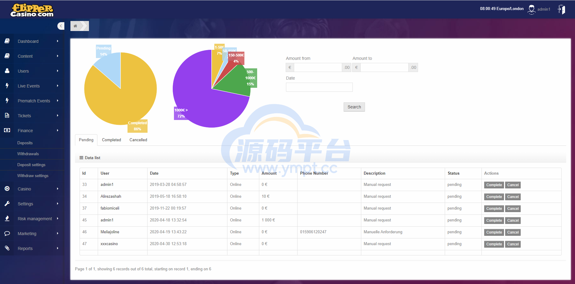 图片[12]-独家海外版游戏竞猜/電子游戲/八国语言50种游戏/完整控制/BTC虚拟币支付 - 源码平台网-源码平台网