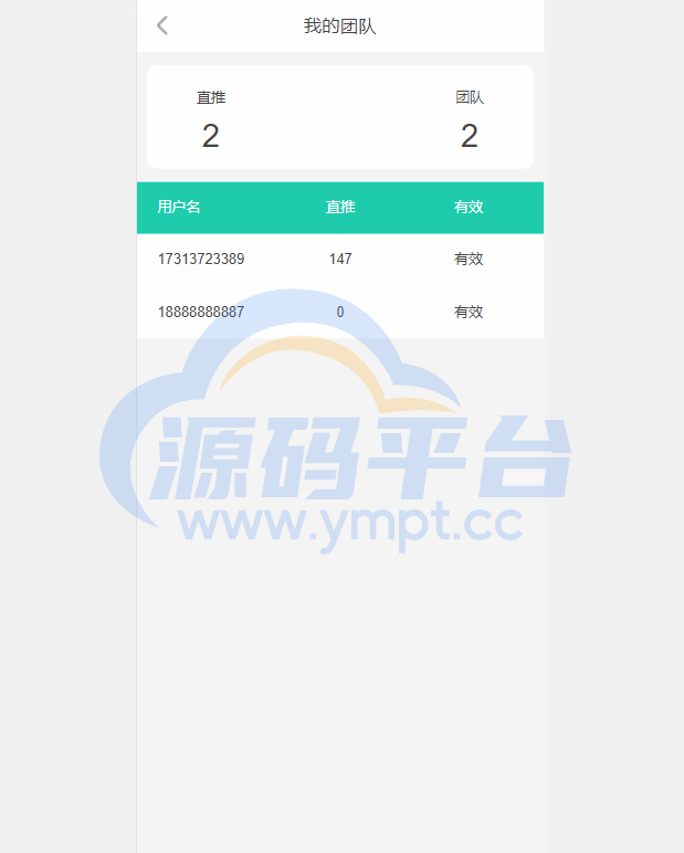 图片[5]-2022新版矿机系统/TRX,USDT,区块链/分红理财/矿机交易 - 源码平台网-源码平台网