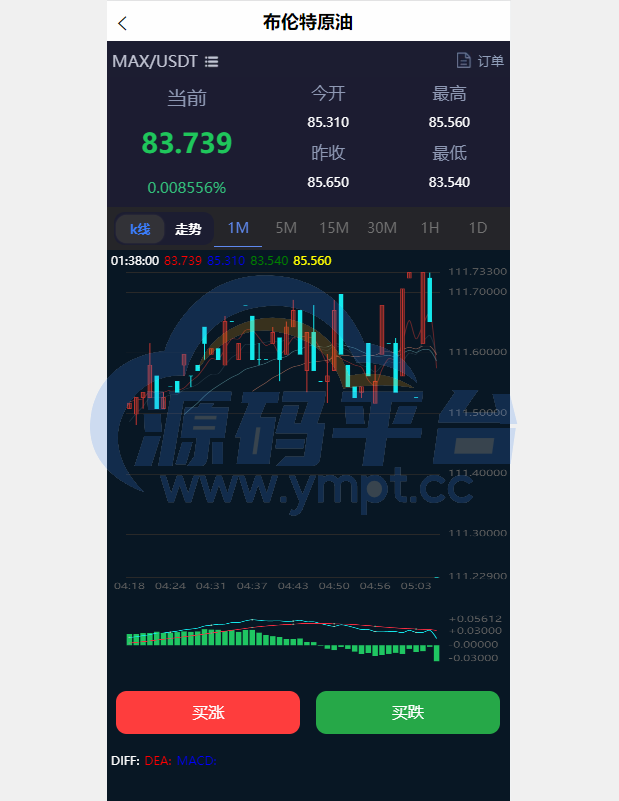 图片[2]-全新二开UI多语言微盘系统/微盘外汇投资系统/交易所股票系统 - 源码平台网-源码平台网