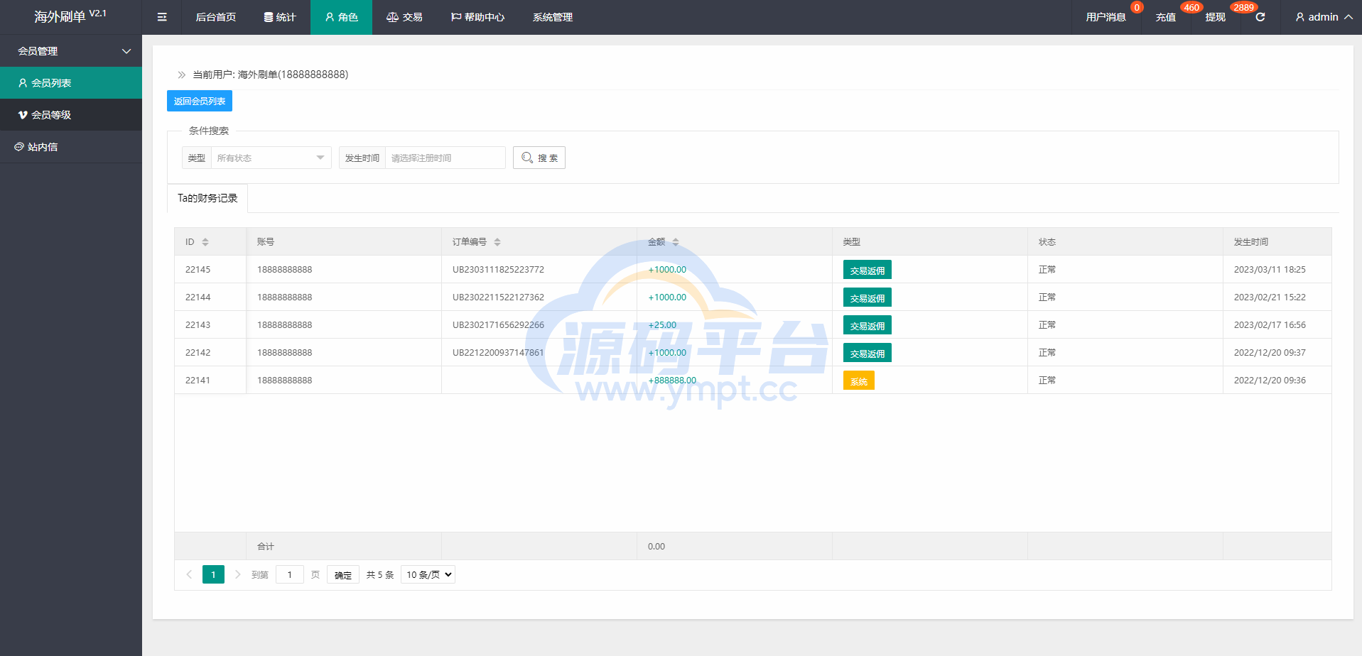 图片[14]-海外抢单刷单系统/刷单返佣源码/订单自动匹配系统 - 源码平台网-源码平台网