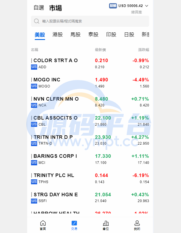 图片[2]-综合盘股票系统/海外多语言股票系统/股票配资交易策略源码 - 源码平台网-源码平台网