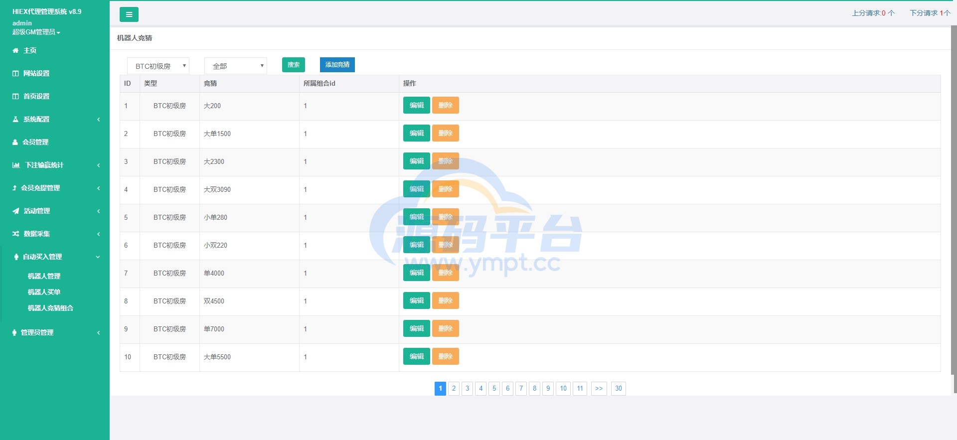 图片[8]-多语言伪交易所/外汇微盘系统/完美BTC/USDT交易所/前后端分离 - 源码平台网-源码平台网