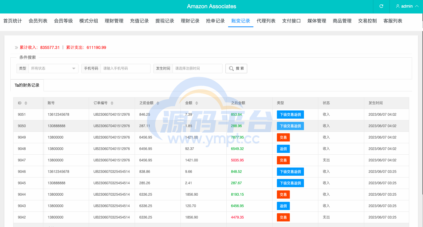 图片[19]-多语言抢单刷单系统/海外抢单商城/订单匹配源码/打针/前端vue - 源码平台网-源码平台网