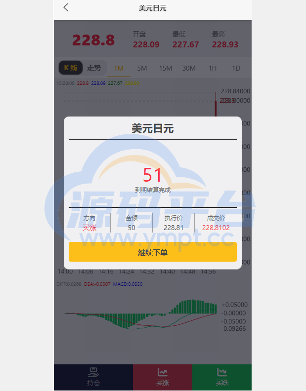 图片[2]-多语言外汇微交易系统/海外微盘源码/时间盘系统 - 源码平台网-源码平台网