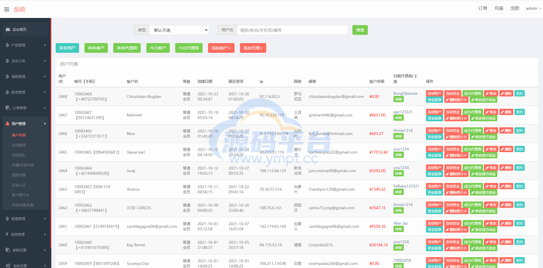 图片[17]-全新PC版微盘系统/微盘外汇系统/USDT充值/九种语言/实名认证 - 源码平台网-源码平台网