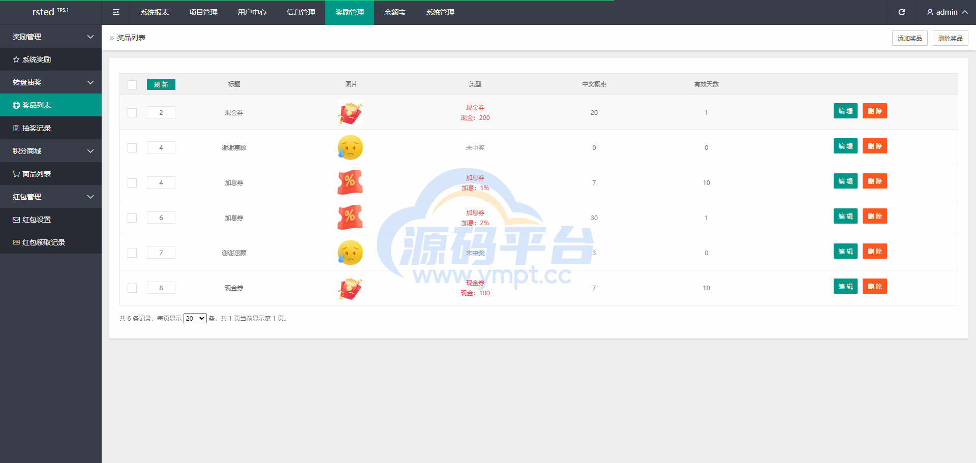 图片[16]-阿拉伯投资理财系统/海外投资众筹系统/前端vue - 源码平台网-源码平台网