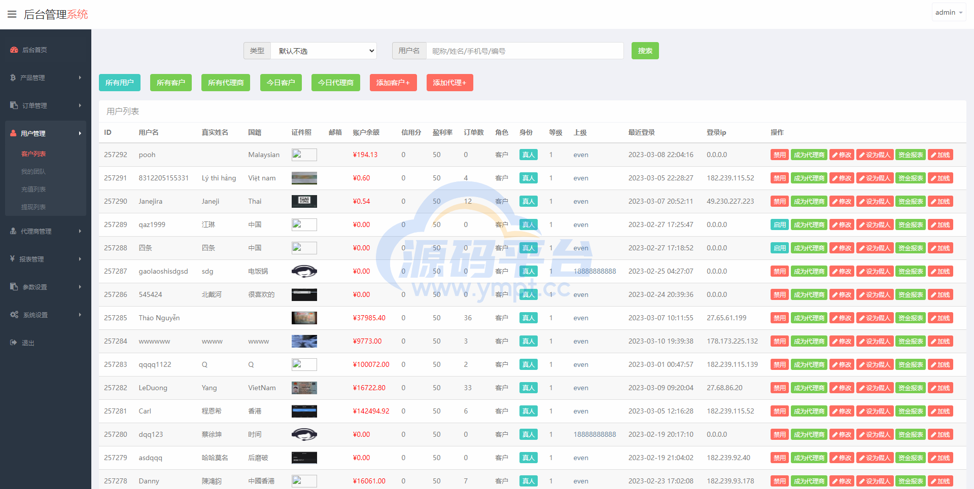 图片[14]-新版多语言微交易系统/虚拟币交易/秒合约微盘/时间盘源码 - 源码平台网-源码平台网