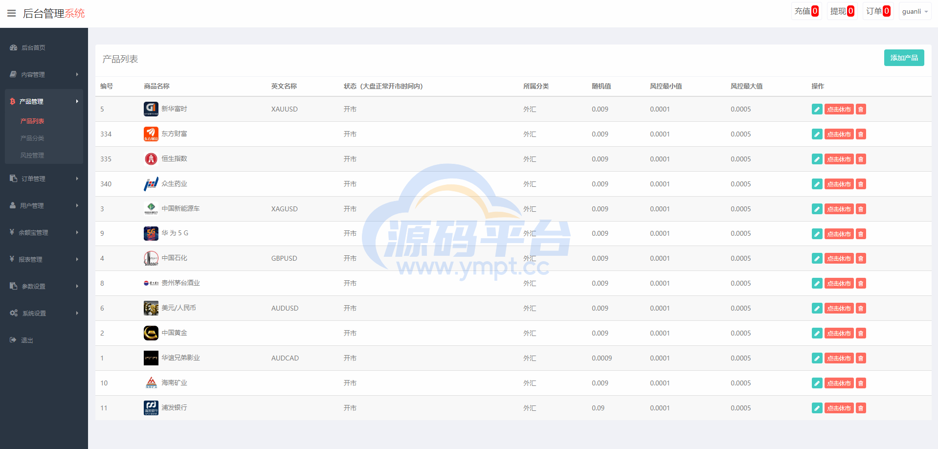 图片[18]-定制版微盘系统/证券交易/多语言微交易源码 - 源码平台网-源码平台网