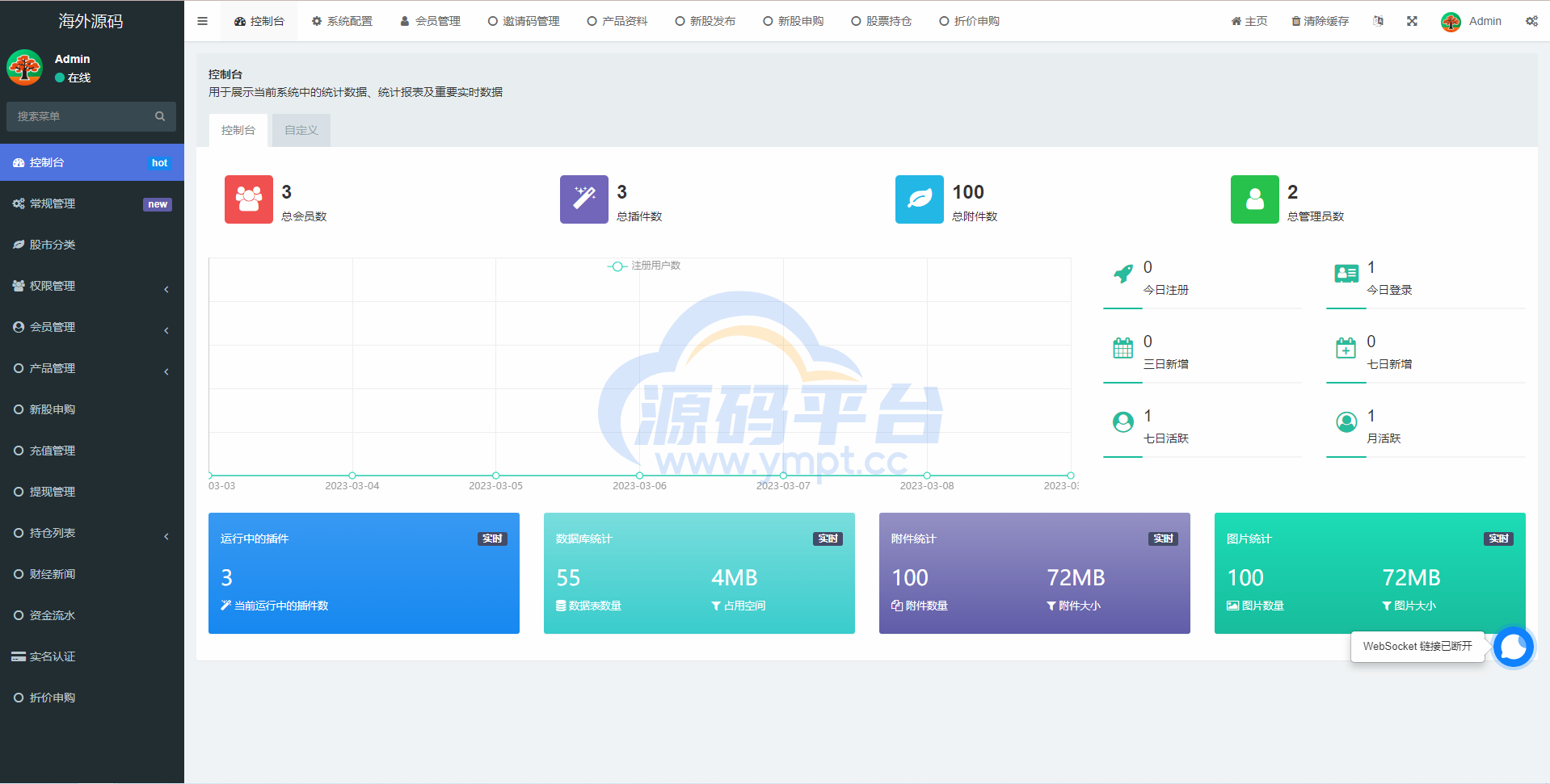 图片[8]-二开版台湾股票系统/申购折扣交易系统/股票配资源码 - 源码平台网-源码平台网