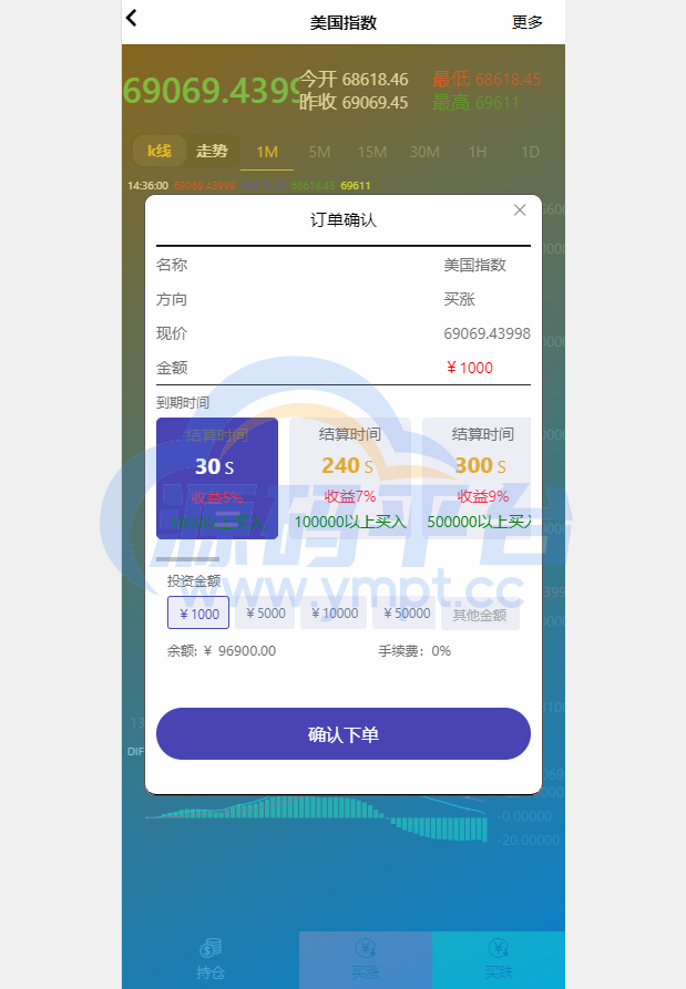 图片[9]-证券微交易系统/期货微盘源码/时间盘投资理财 - 源码平台网-源码平台网
